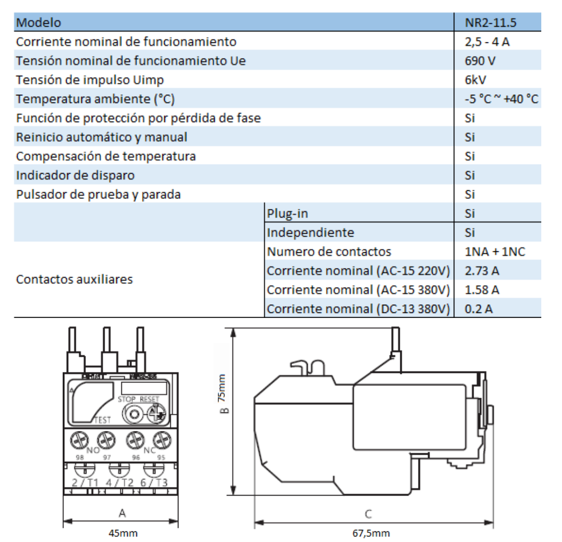 Relé Térmico CHINT NR2-11.5 2,5–4A para Contactor NC6 – Código 050100400CH
