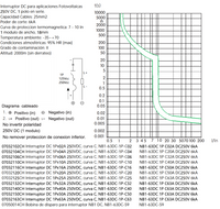 Interruptor DC CHINT NB1-63DC 1P 6A 250V Curva C – Código 07032106CH