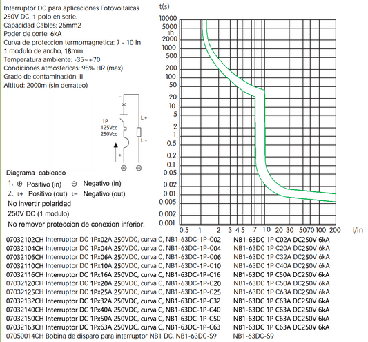 Interruptor DC CHINT NB1-63DC 1P 50A 250V Curva C – Código 07032150CH