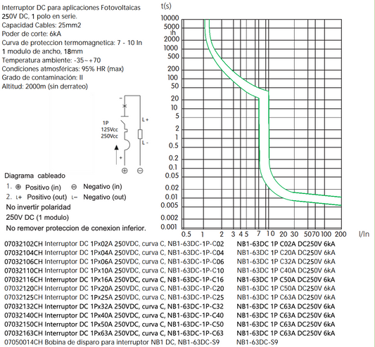 Interruptor Termomagnético DC CHINT NB1-63DC 1P 16A Curva C 250VDC 6kA – Código 07032116CH