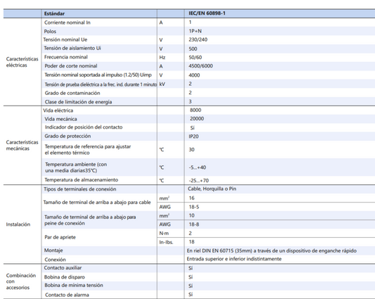 Interruptor Termomagnético CHINT NBH8-40H 1P+N 1A 6kA Curva C – Código 070111001CH