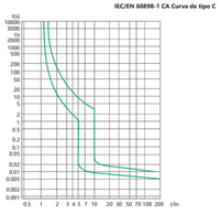 Interruptor Termomagnético CHINT NBH8-40H 1P+N 3A 6kA Curva C – Código 070111003CH