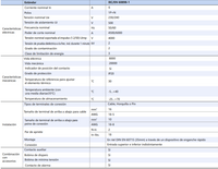 Interruptor Termomagnético CHINT NBH8-40H 1P+N 6A 6kA Curva C – Código 070111006CH