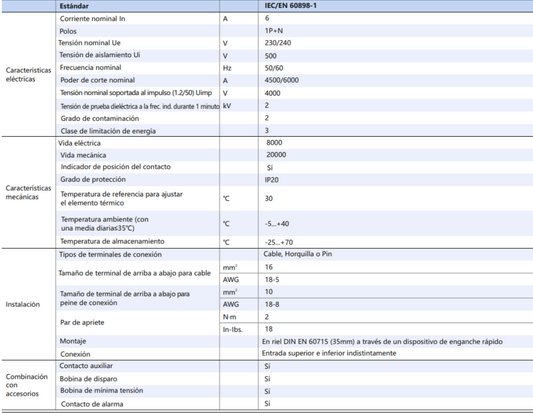 Interruptor Termomagnético CHINT NBH8-40H 1P+N 6A 6kA Curva C – Código 070111006CH