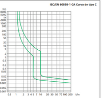 Interruptor Termomagnético CHINT NBH8-40H 1P+N 16A 6kA Curva C – Código 070111016CH