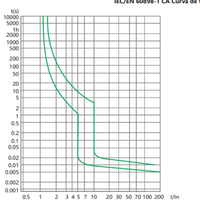 Interruptor Termomagnético CHINT NBH8-40H 1P+N 4A 6kA Curva B – Código 070351104CH