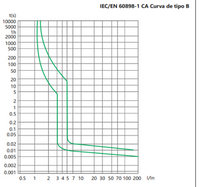 Interruptor Termomagnético CHINT NBH8-40H 1P+N 16A 6kA Curva B – Código 070351116CH