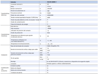 Interruptor Termomagnético CHINT NBH8-40H 1P+N 40A 6kA Curva B – Código 070351140CH