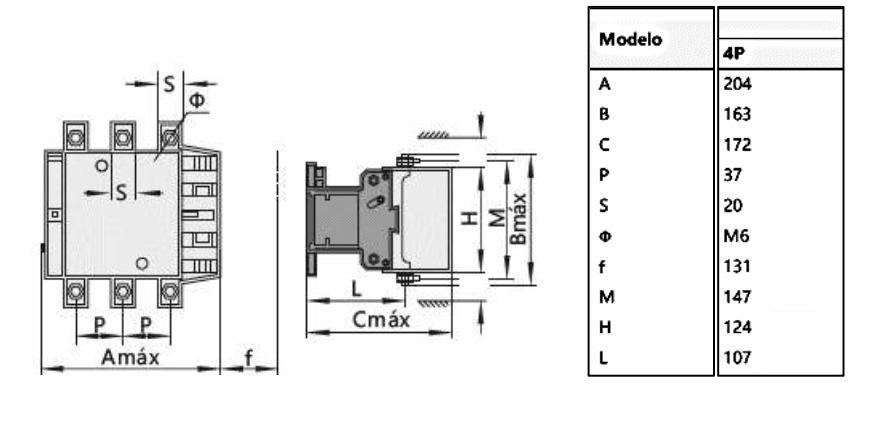 Contactor CHINT NC2-115/4 – 115 A, 4 polos (4NA), 55 kW (AC-3/380 V), bobina 220 V AC - Código 03011159011CH