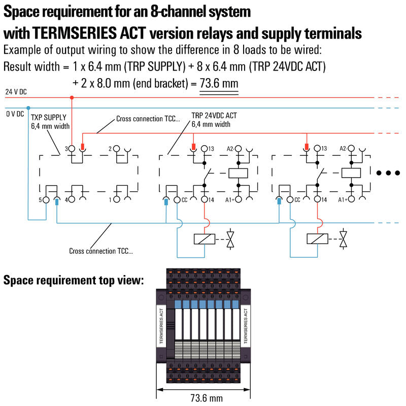 RELE CON BASE TRP 24VDC ACT PB 6A PULSADOR SI - 2855840000