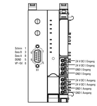 UR20-FBC-PB-DP-V2 - 2614380000