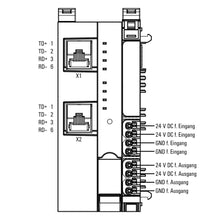 UR20-FBC-PN-IRT-V2 - 2566380000