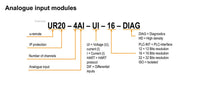 UR20-4AI-UI-12 - 1394390000