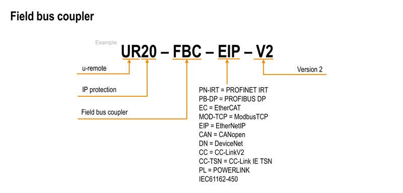 UR20-FBC-PB-DP-V2 - 2614380000
