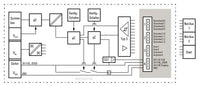 UR20-PF-O-2DI-DELAY-SIL - 1335040000