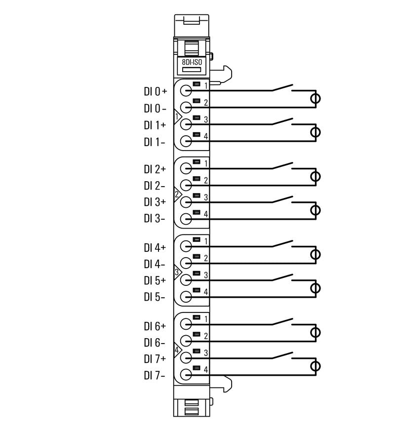 MODULO REMOTO UR20-8DI-ISO-2W - 2457240000