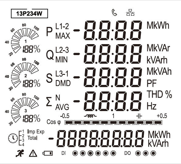 REMARCADOR DE ENERGIA EM220-RTU-4DI2DO - 7760051005
