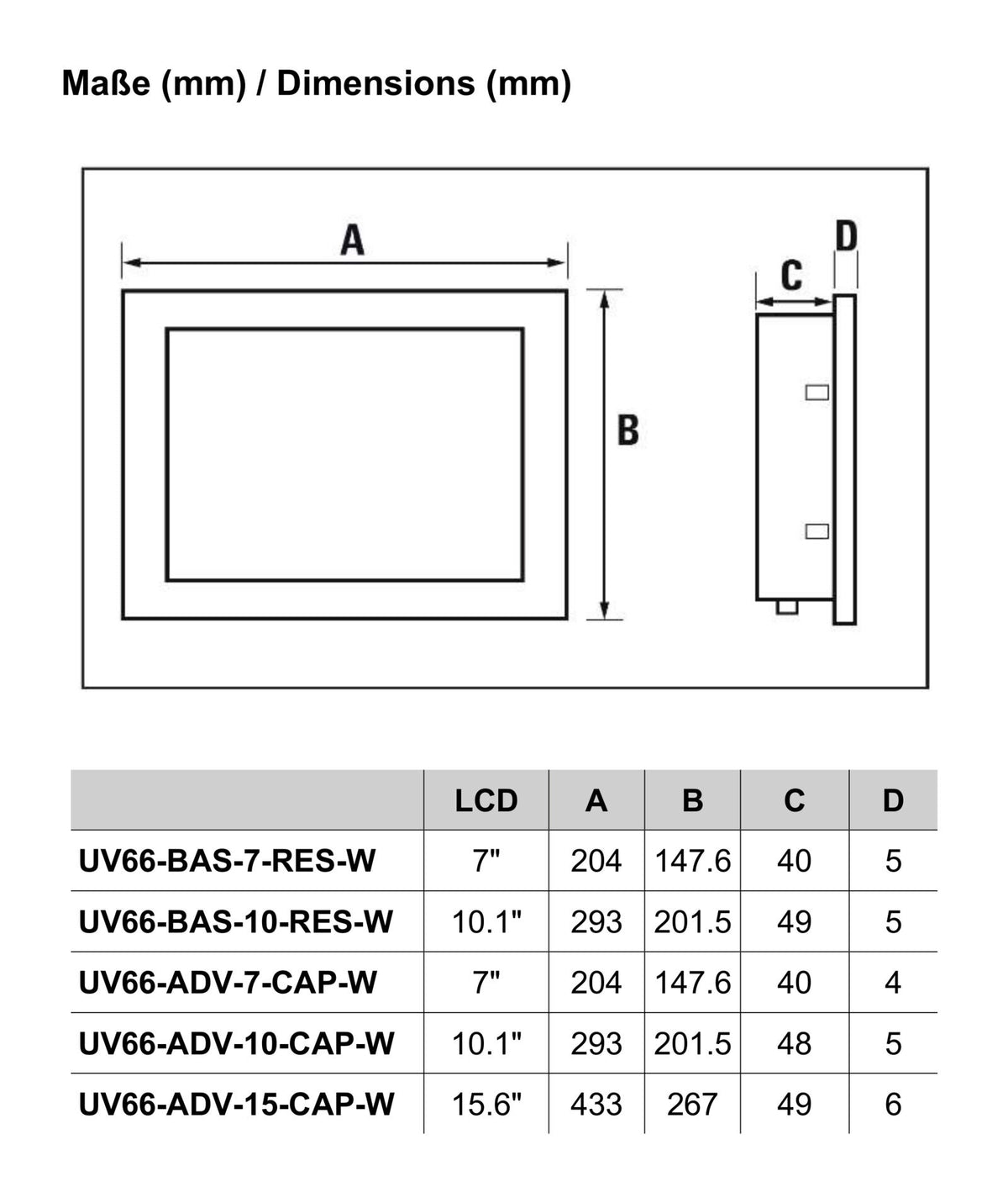 PANEL TACTIL COMPATIBLE CON WEB UV66-ADV-10-CAP-W - 2555840000