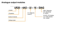 UR20-4AO-UI-16 - 1315680000