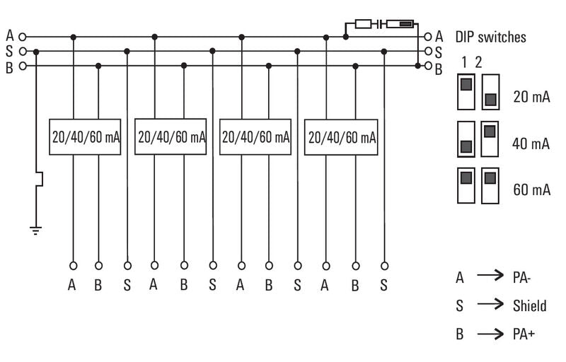 DISTRIBUIDOR PROFIBUS PA FFIELDBUS FBCON SS PCG 4WAY LIMITER - 2653680000