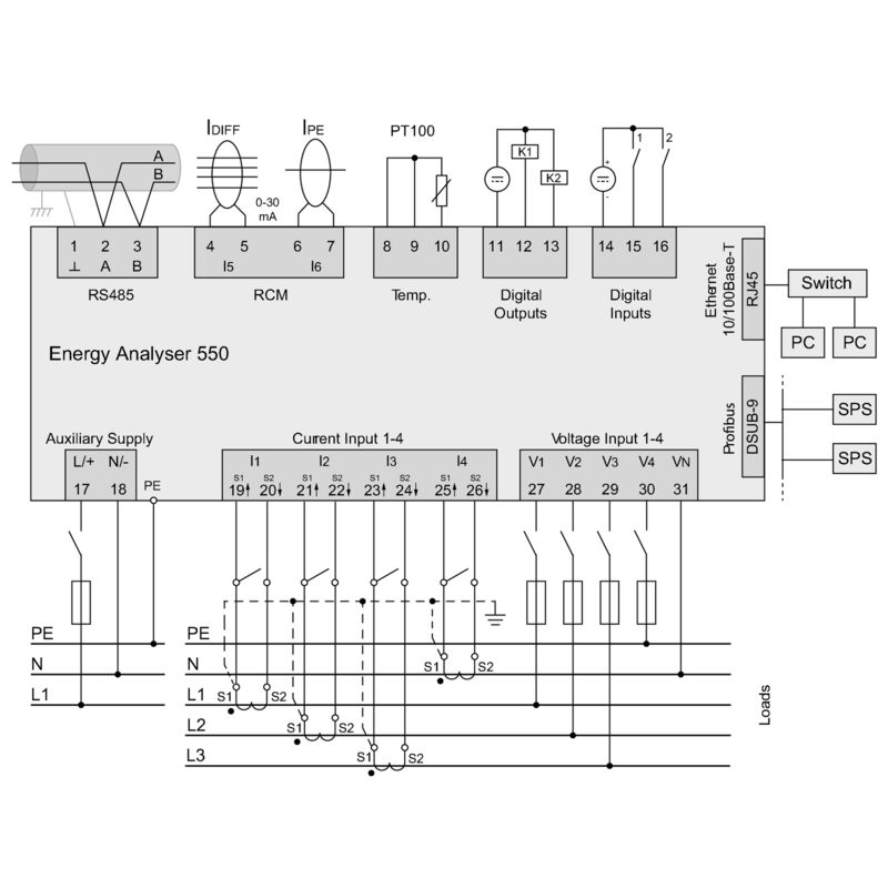 ENERGY ANALYSER 550 - 2425500000