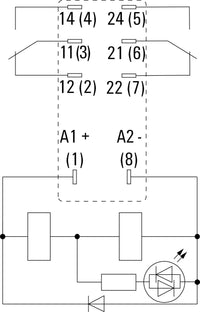 DRI424024LTD - 7760056340