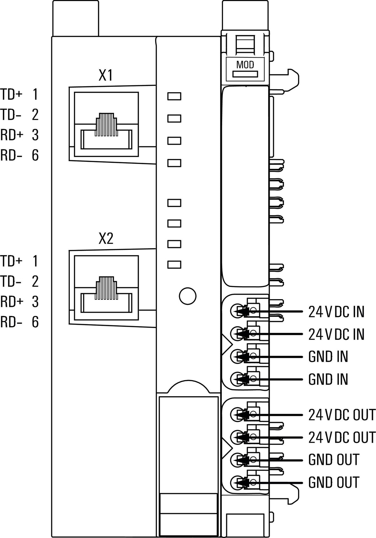 UR20-FBC-MOD-TCP-V2 - 2476450000