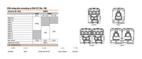 DISTRIBUIDOR WPD 106 1X70/2X25+3X16 GY GRIS CLARO - 1562210000